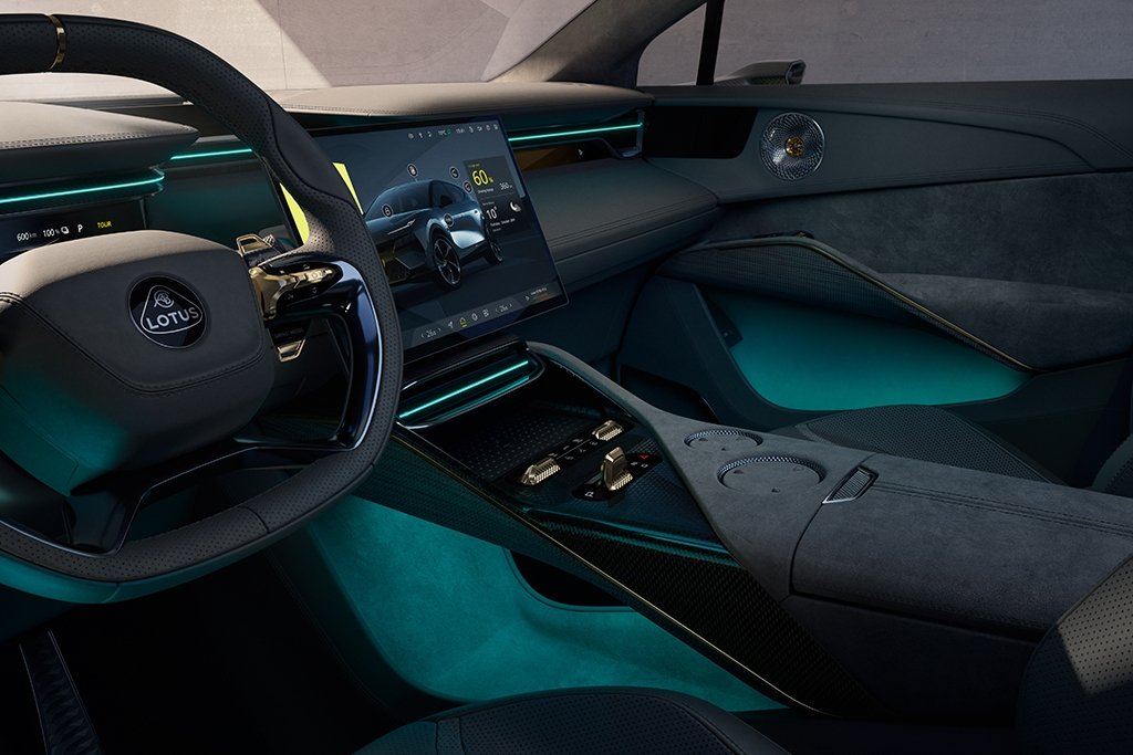 2027 Lotus Eletre (2)